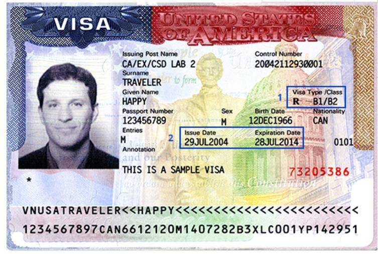 哪种类型的美国签证需要在evus系统中注册？